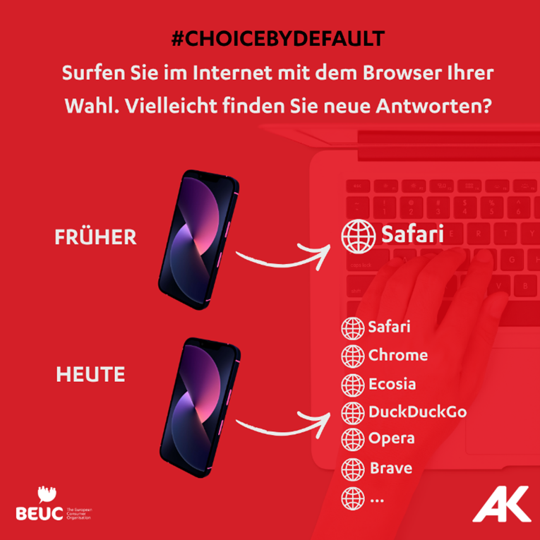 Grafik Choice by default A &copy; A&W Blog