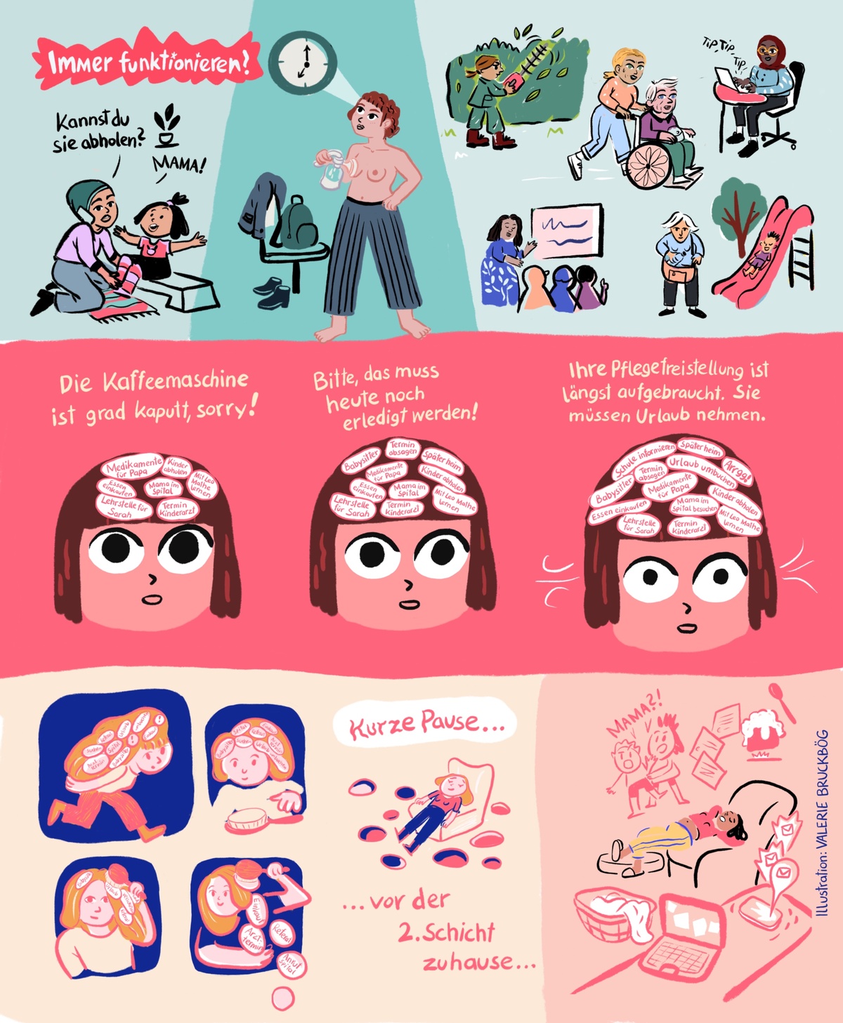 Grafik: Comic 1 © Valerie Bruckbög