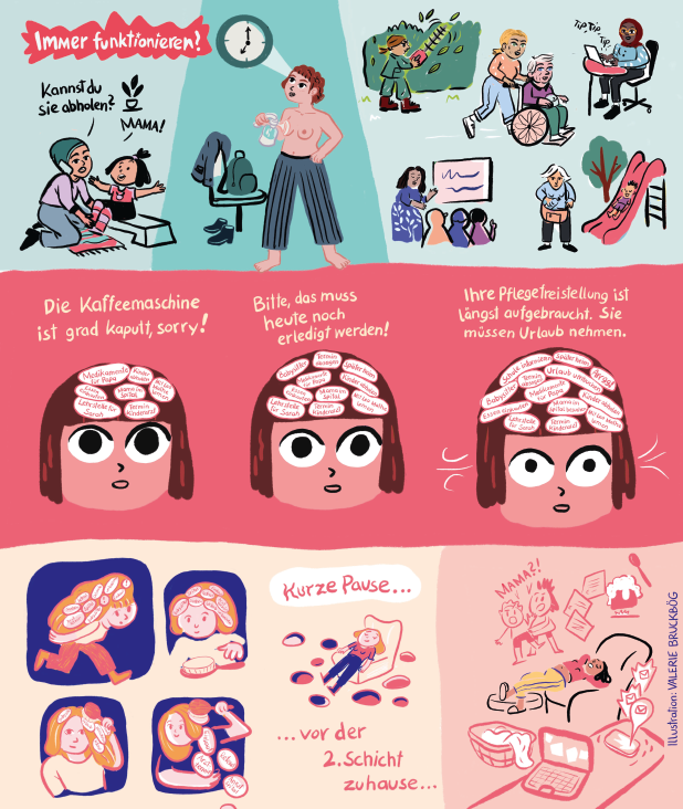 Grafik: Comic 1 © Valerie Bruckbög