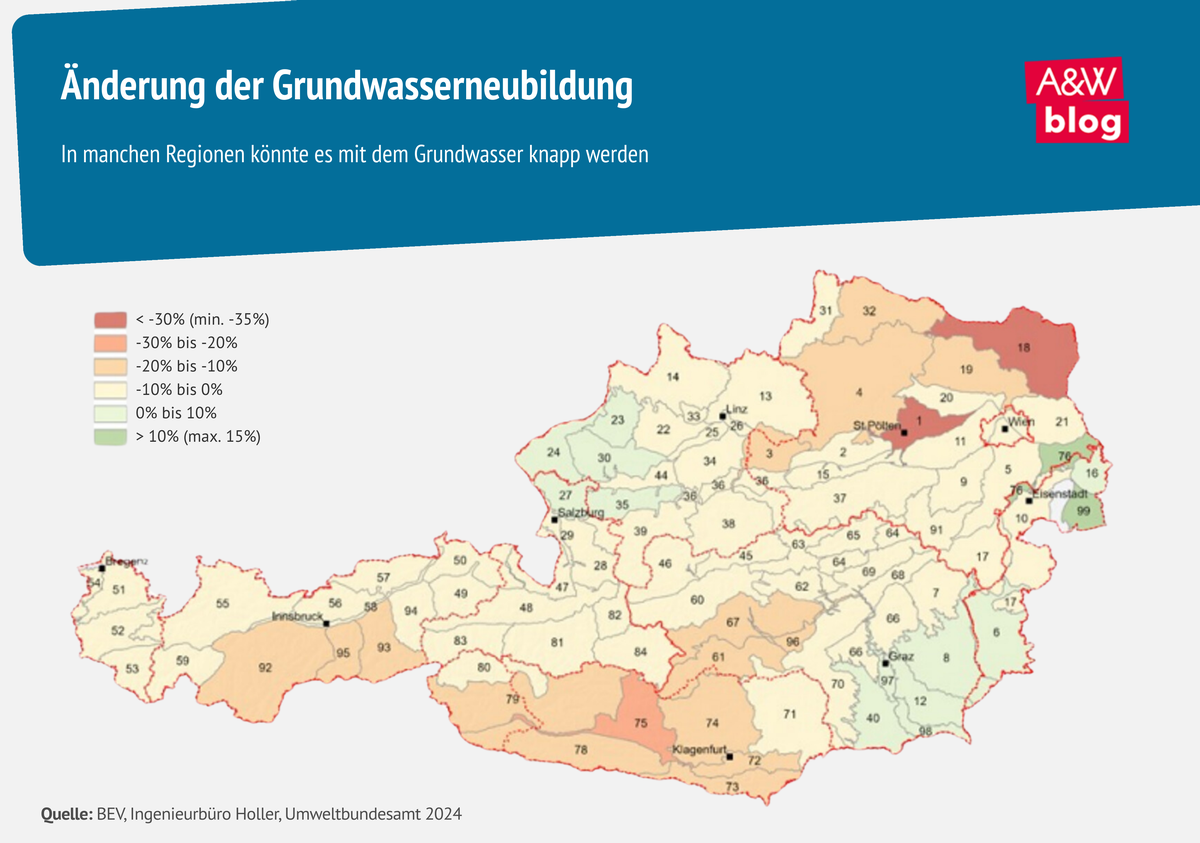 Grafik: Änderung der Grundwasserneubildung © A&W Blog