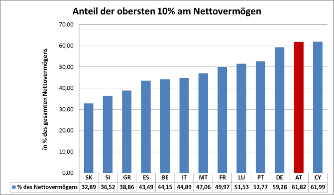 Dekoratives Bild © A&W Blog