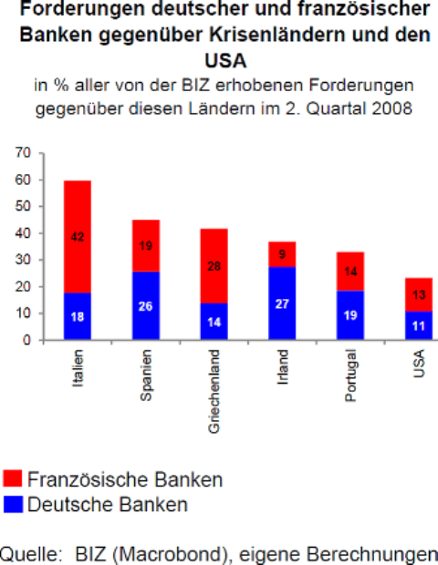 Dekoratives Bild © A&W Blog