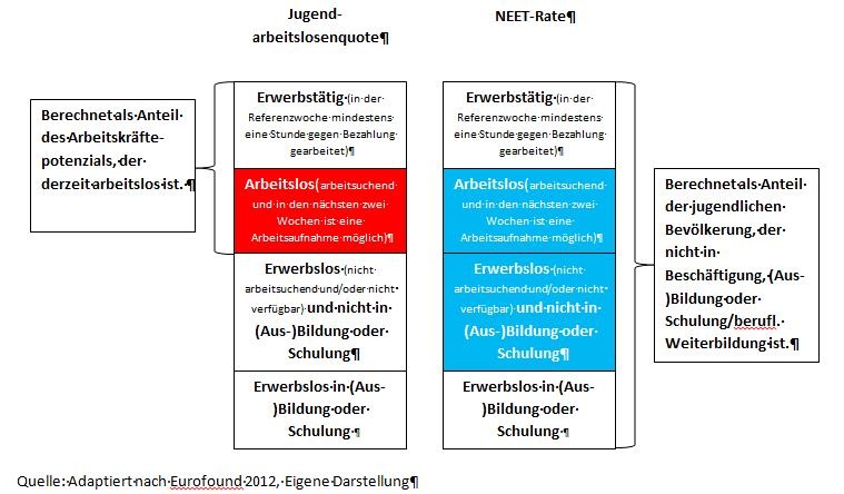 Dekoratives Bild © A&W Blog