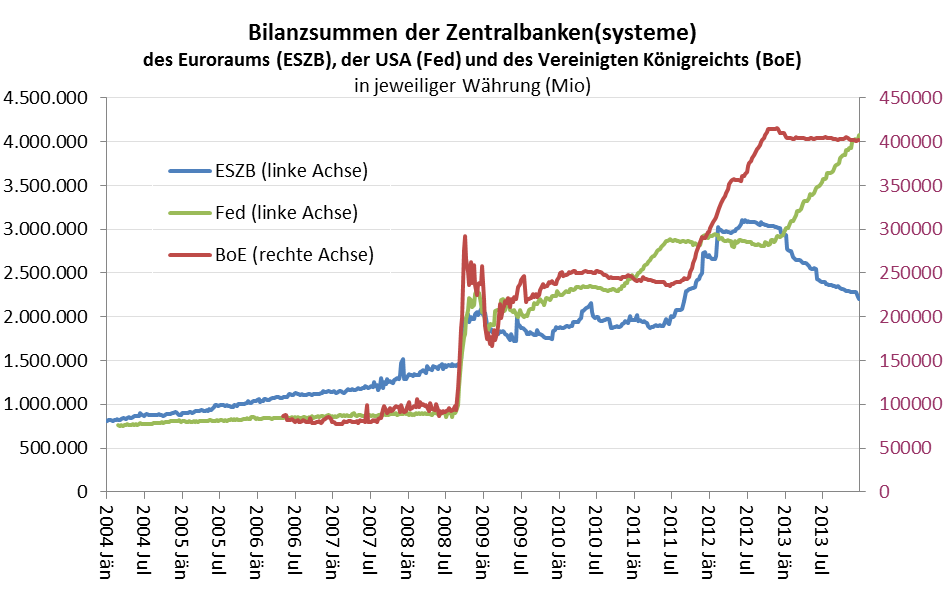 Dekoratives Bild © A&W Blog