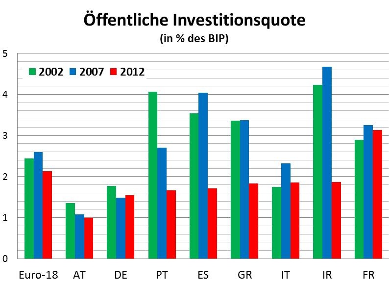 Dekoratives Bild © A&W Blog