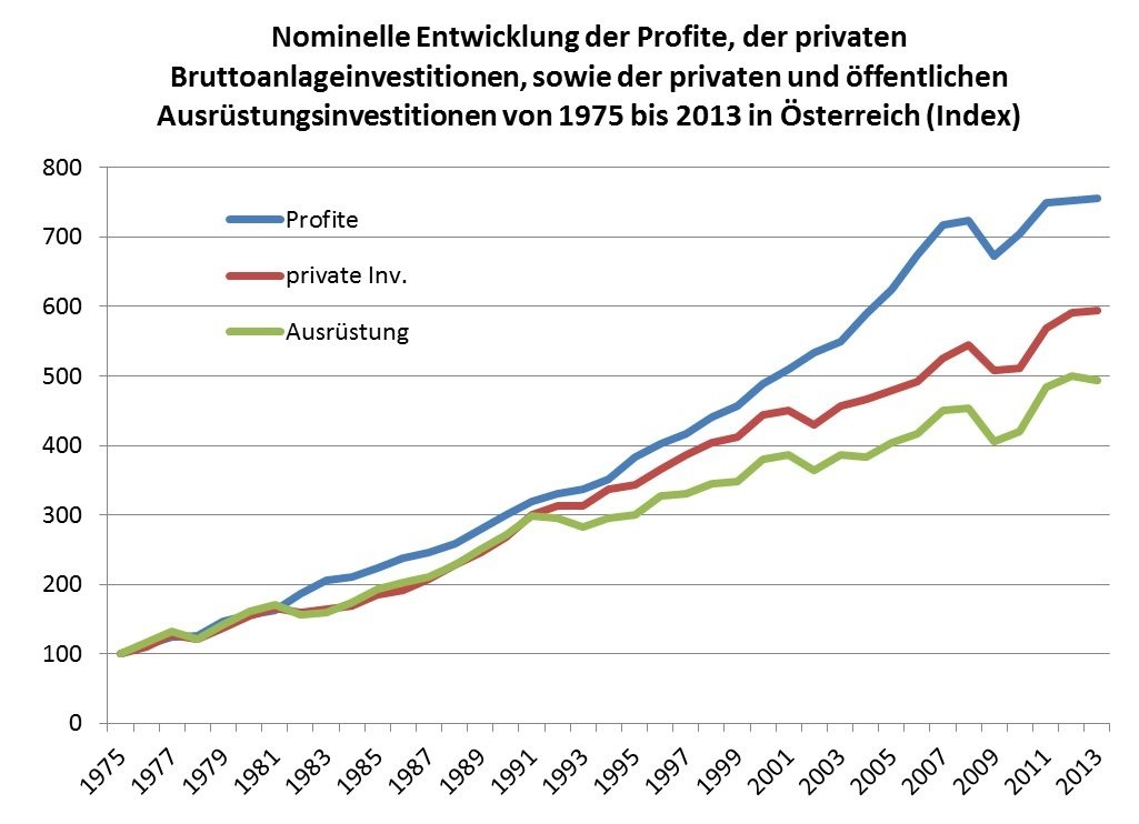 Dekoratives Bild © A&W Blog