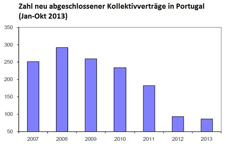 Dekoratives Bild © A&W Blog