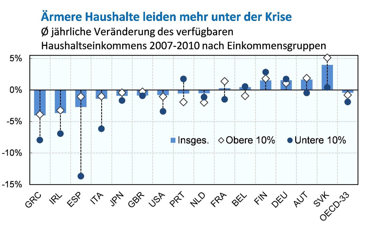 Dekoratives Bild © A&W Blog