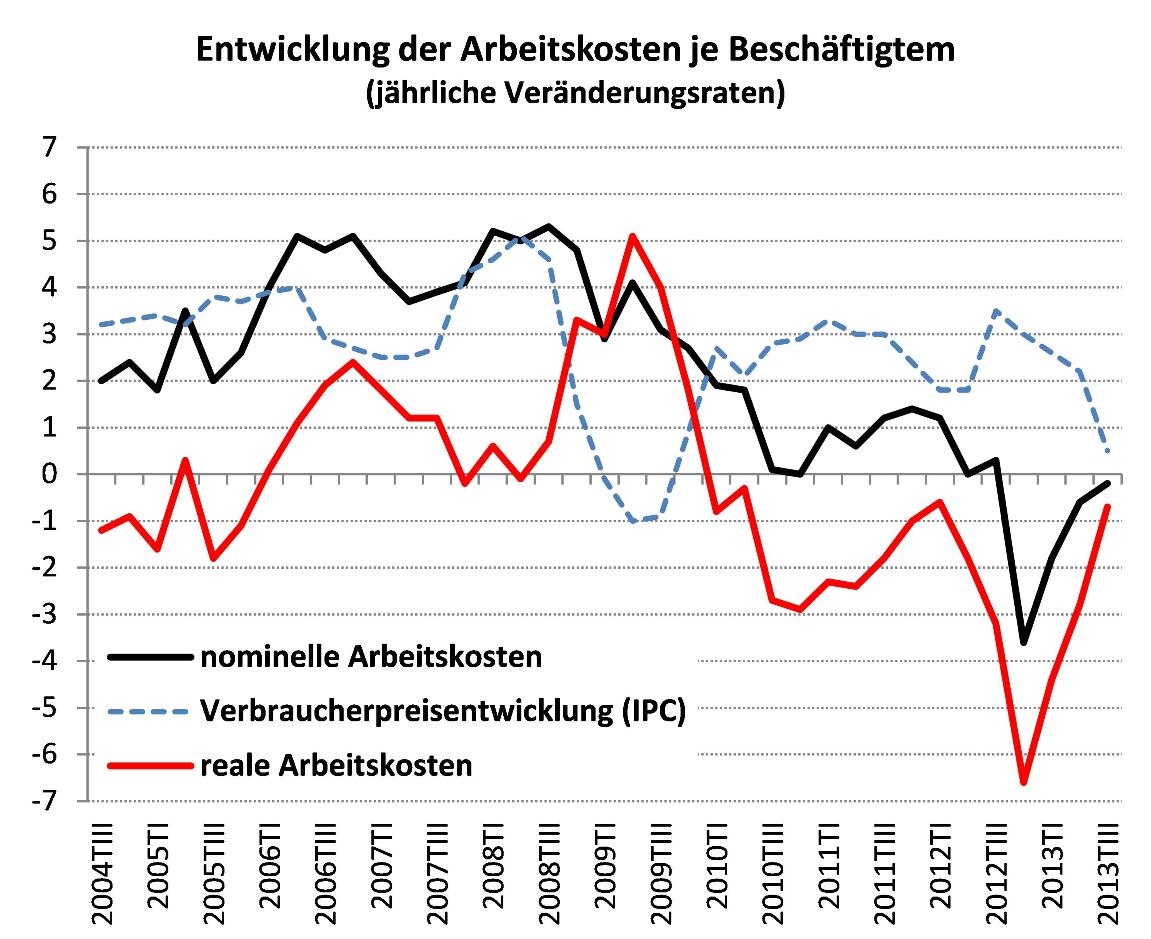 Dekoratives Bild © A&W Blog