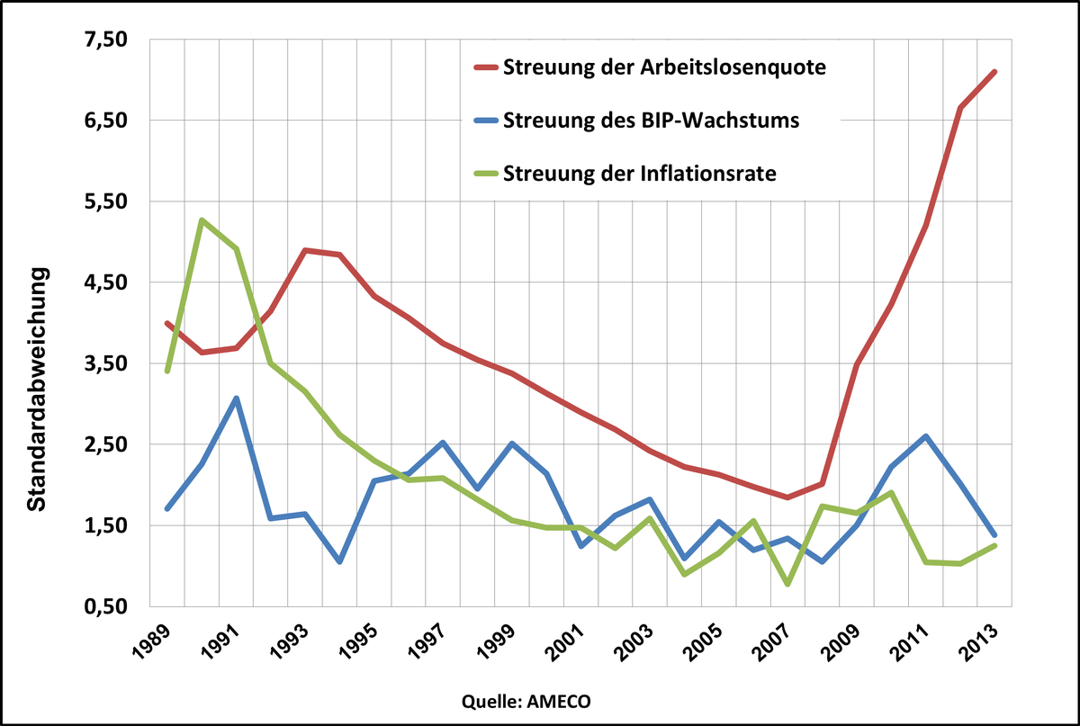 Dekoratives Bild © A&W Blog