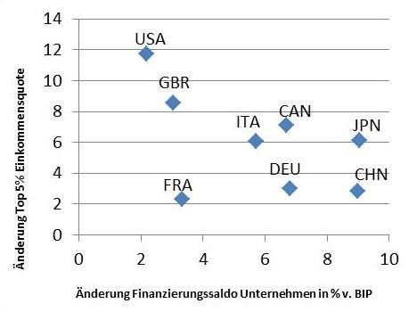 Dekoratives Bild © A&W Blog