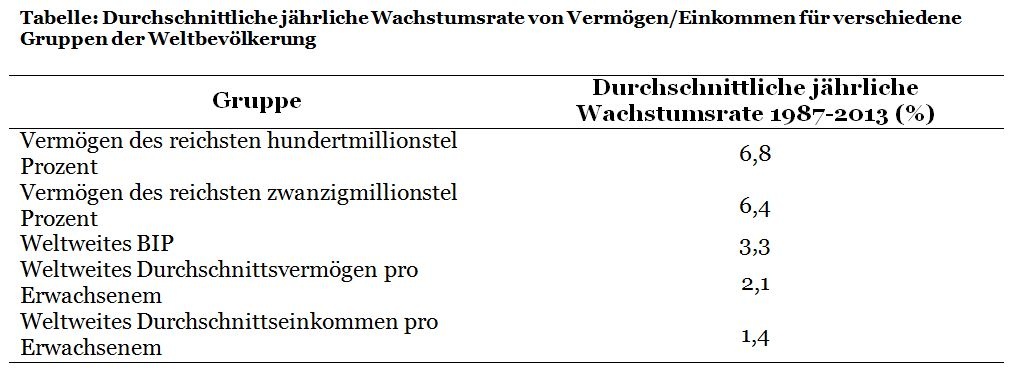 Dekoratives Bild © A&W Blog