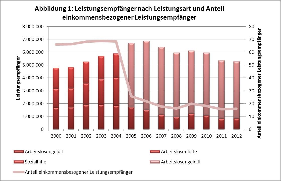 Dekoratives Bild © A&W Blog