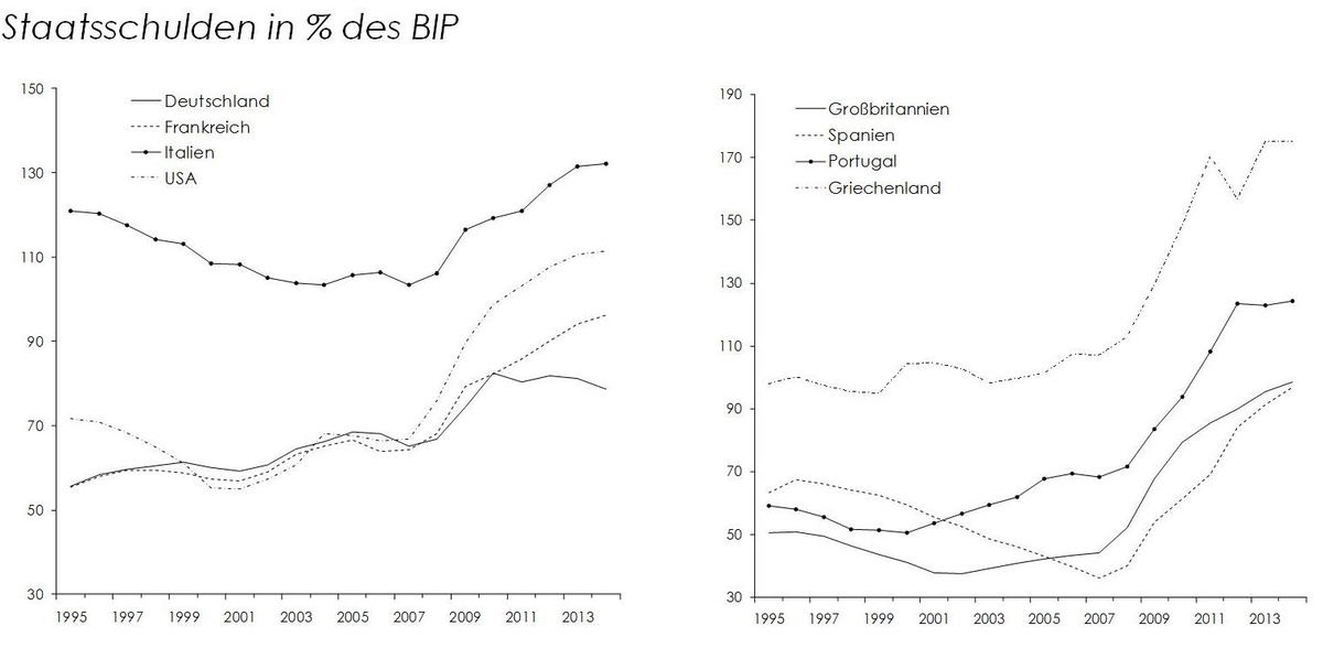 Dekoratives Bild © A&W Blog