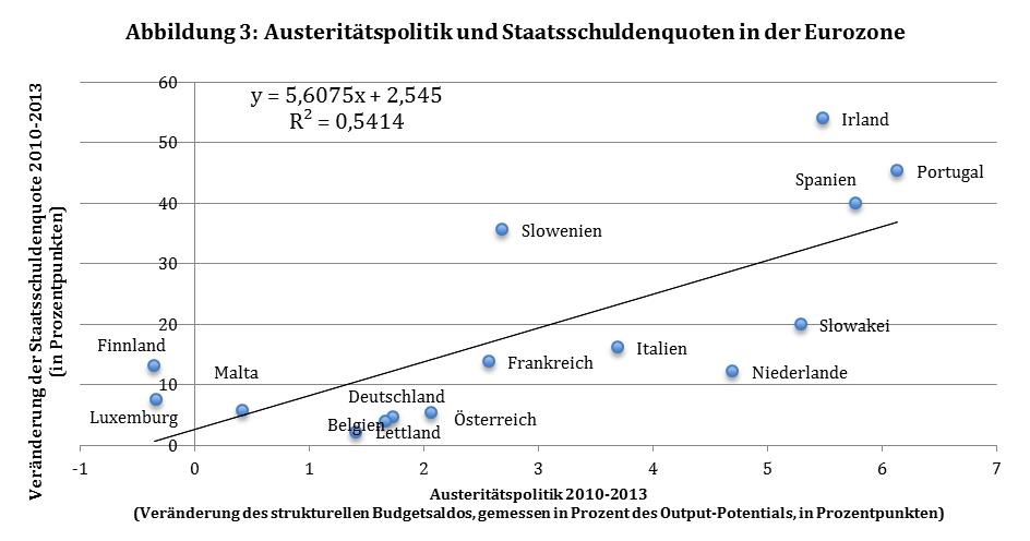 Dekoratives Bild © A&W Blog