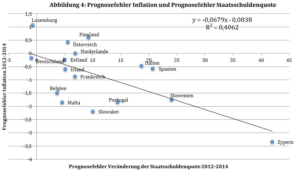 Dekoratives Bild © A&W Blog