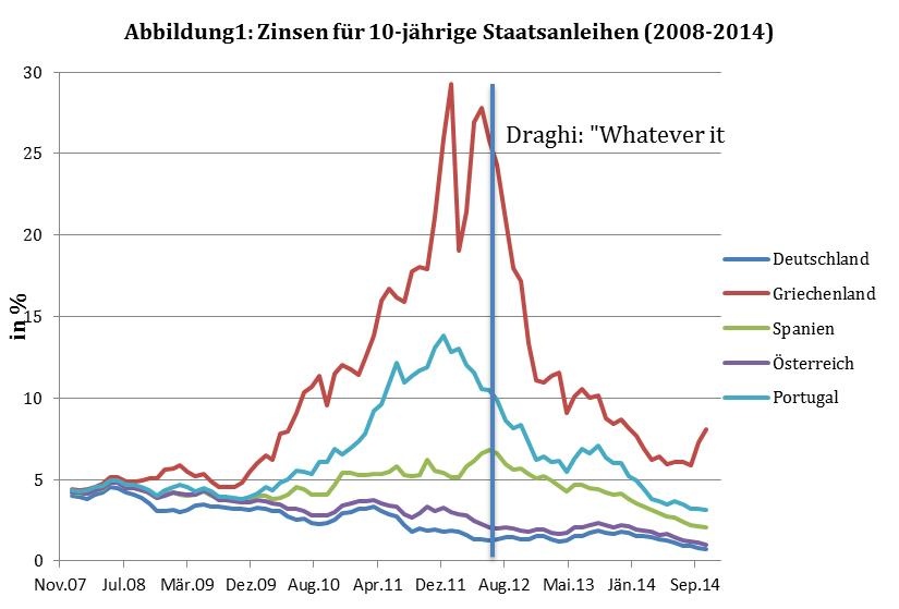 Dekoratives Bild © A&W Blog