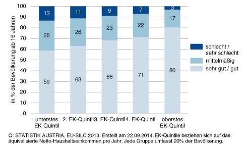 Dekoratives Bild © A&W Blog