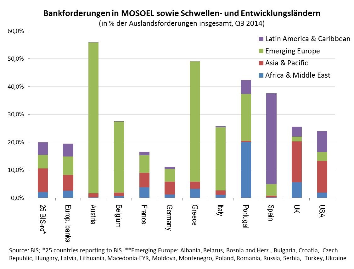 Dekoratives Bild © A&W Blog