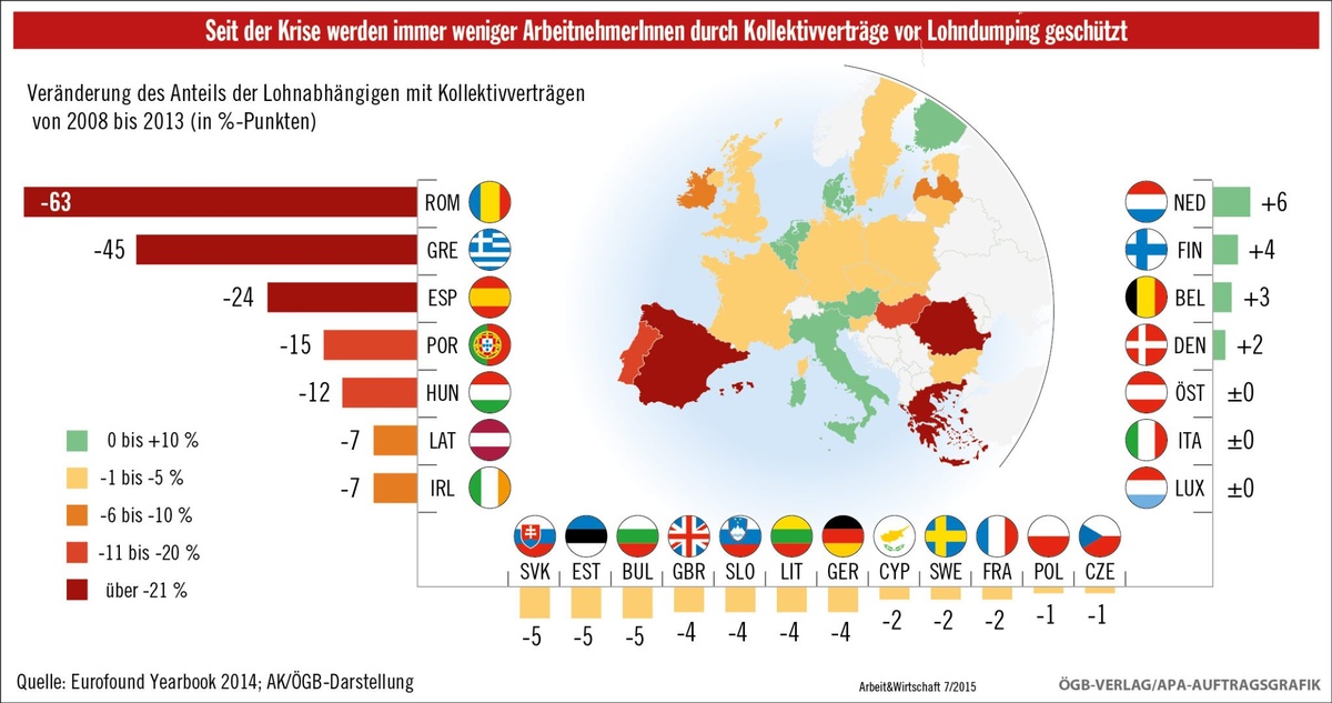 Dekoratives Bild © A&W Blog