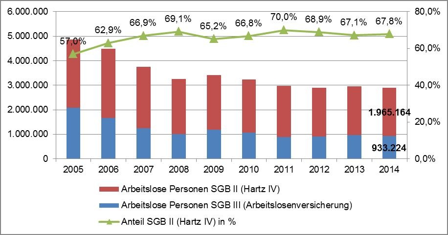 Dekoratives Bild © A&W Blog