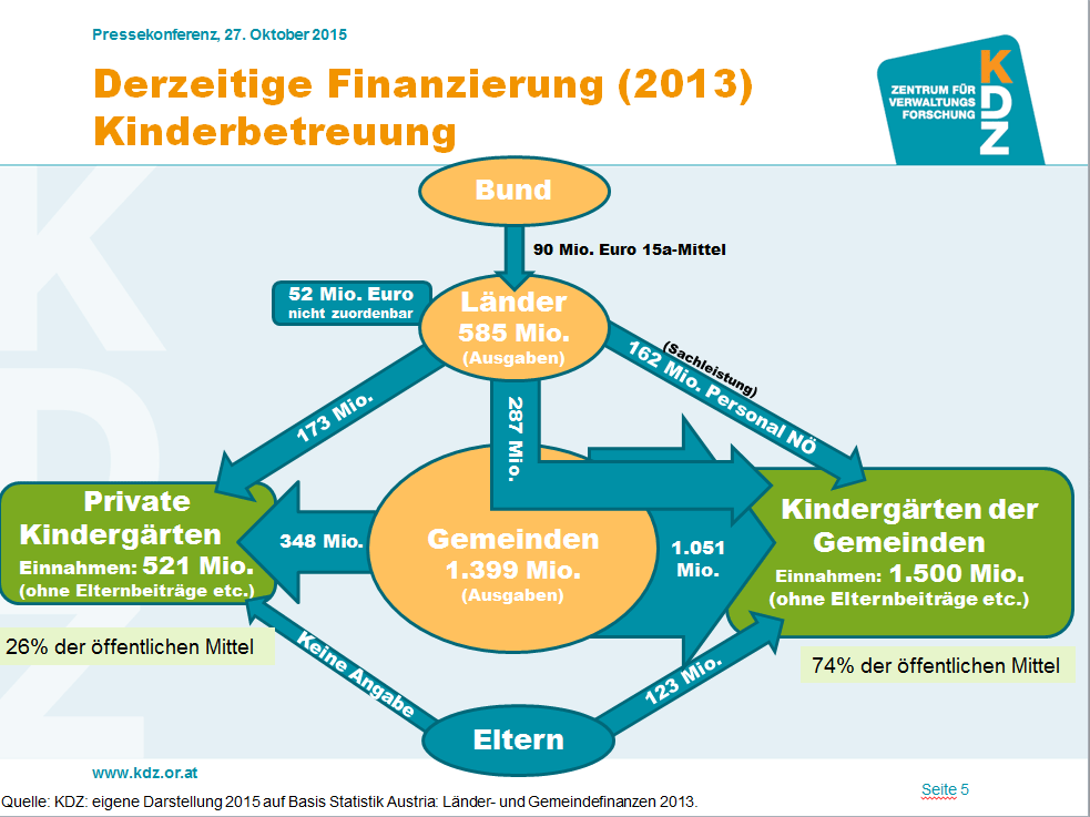 Dekoratives Bild © A&W Blog