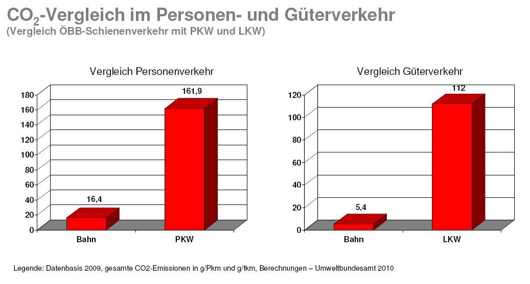 Dekoratives Bild © A&W Blog