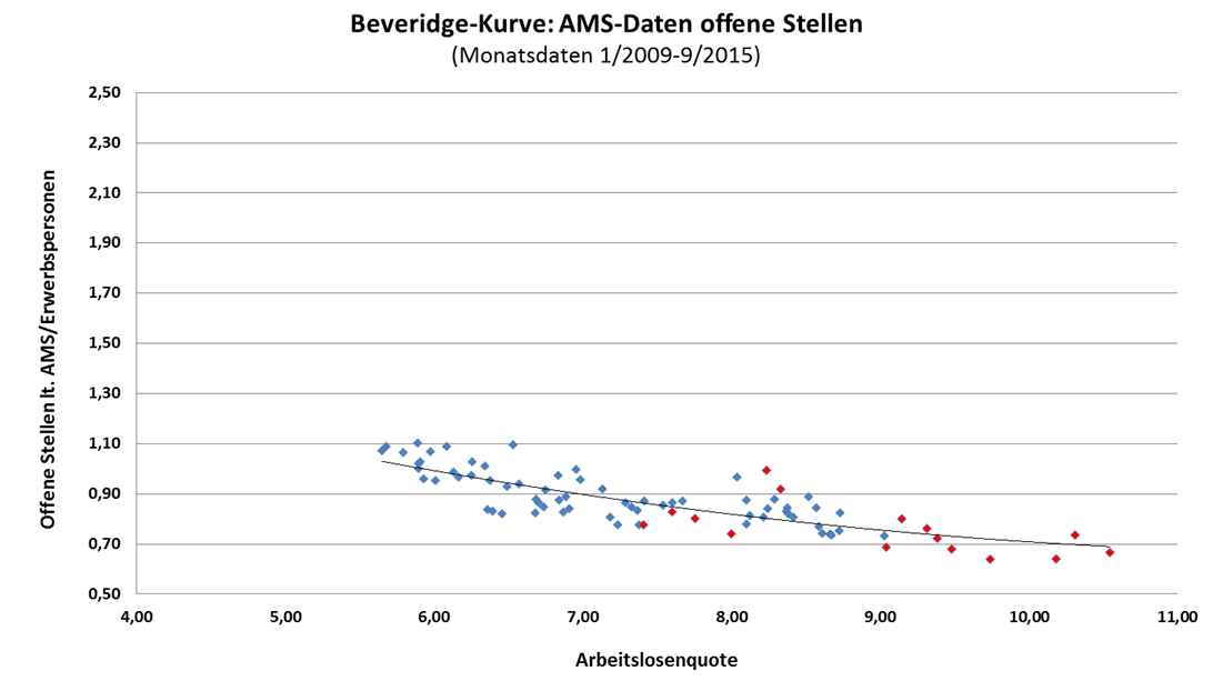 Dekoratives Bild © A&W Blog