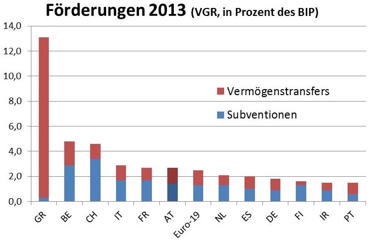 Dekoratives Bild © A&W Blog