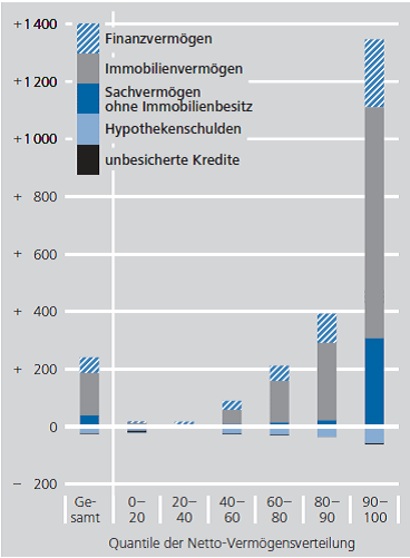 Dekoratives Bild © A&W Blog