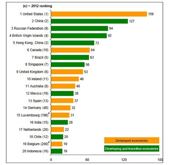 Dekoratives Bild © A&W Blog