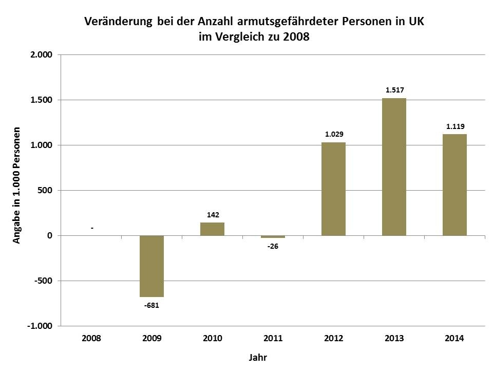 Dekoratives Bild © A&W Blog