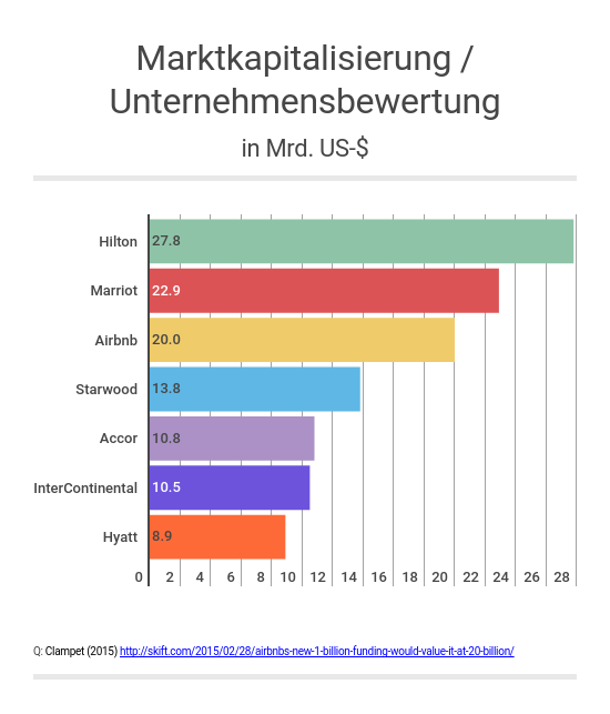 Dekoratives Bild © A&W Blog