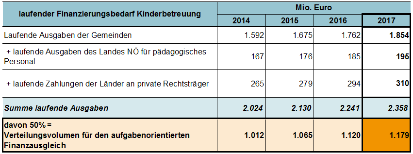 Dekoratives Bild © A&W Blog