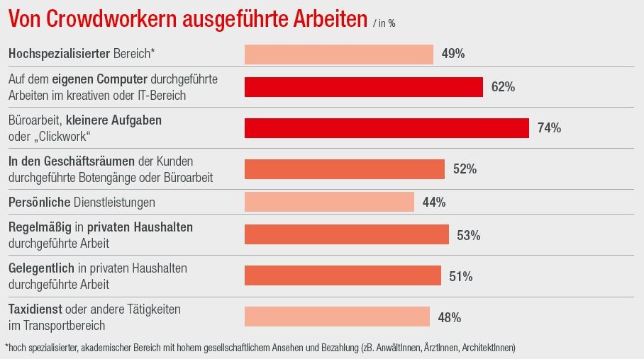 Dekoratives Bild © A&W Blog