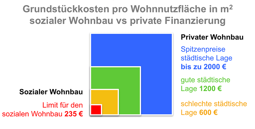 Dekoratives Bild © A&W Blog