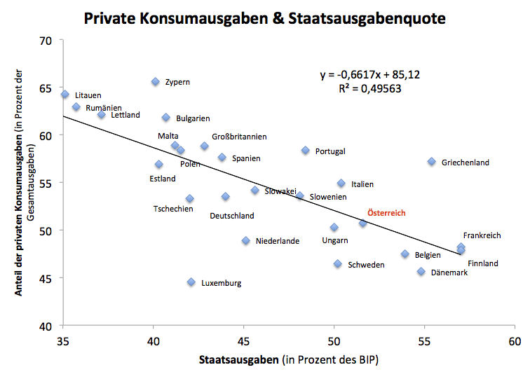 Dekoratives Bild © A&W Blog