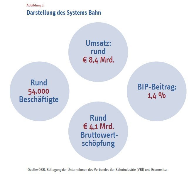 Dekoratives Bild © A&W Blog