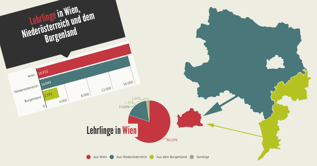 Dekoratives Bild © A&W Blog