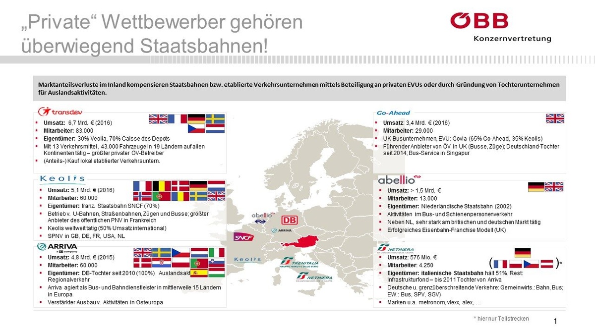 Dekoratives Bild © A&W Blog