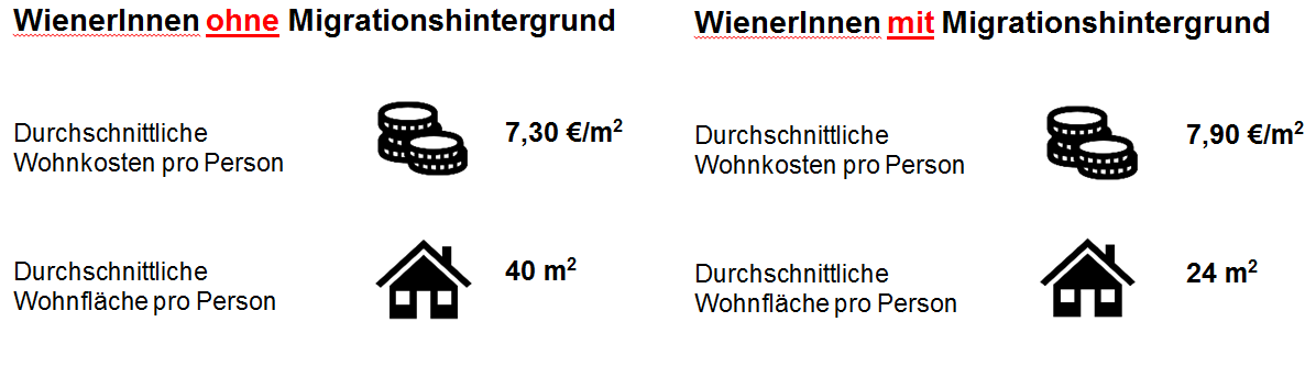 Dekoratives Bild © A&W Blog