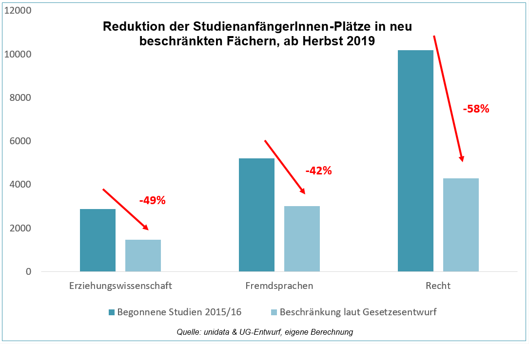 Dekoratives Bild © A&W Blog