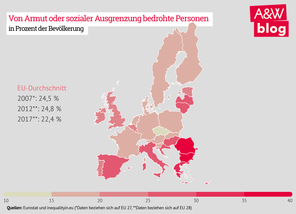 Von Armut und sozialer Ausgrenzung bedrohte Personen © A&W Blog