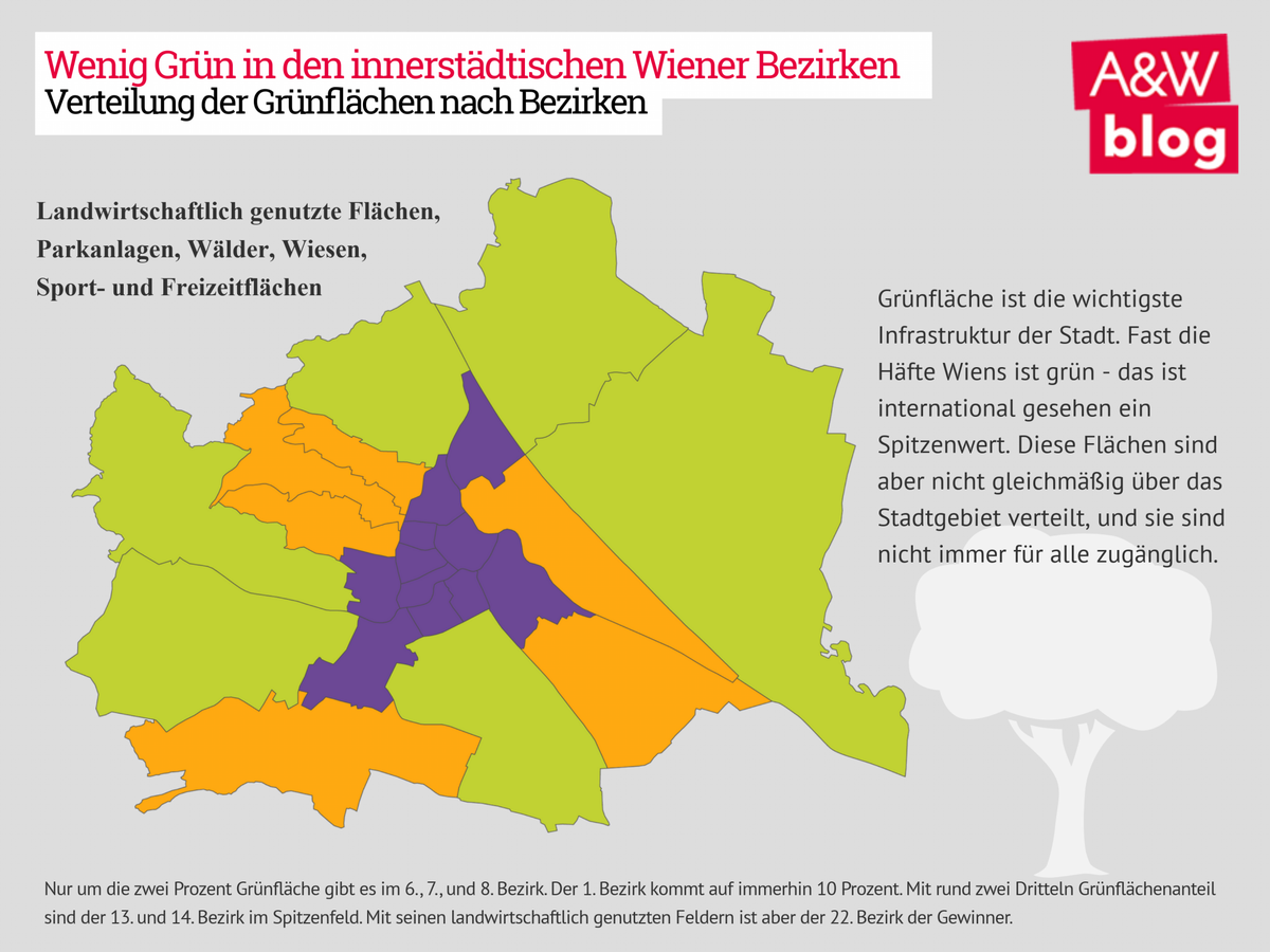 Wenig grün in den innerstädtischen Bezirken © A&W Blog