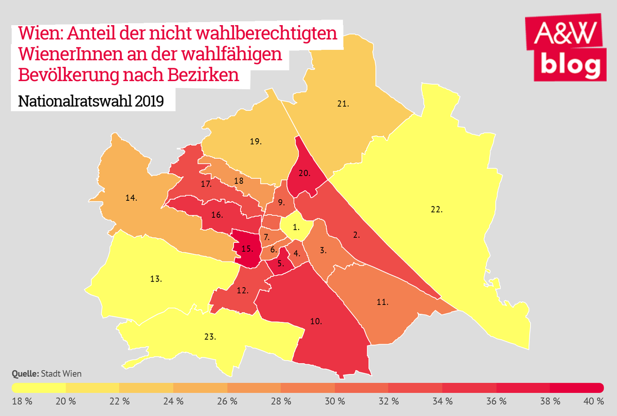 Nicht-wahlberechtigte WienerInnen © A&W Blog