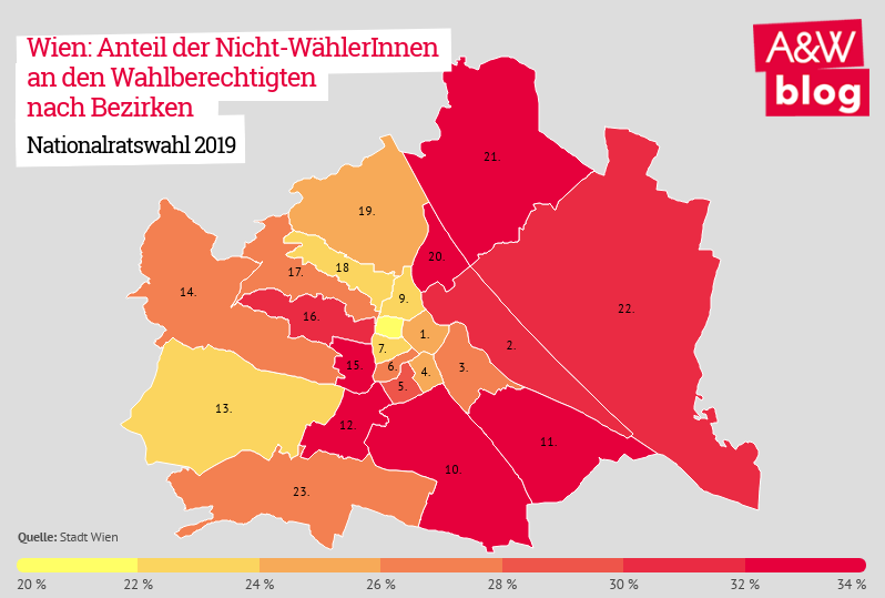 Nicht-WählerInnen Wien © A&W Blog