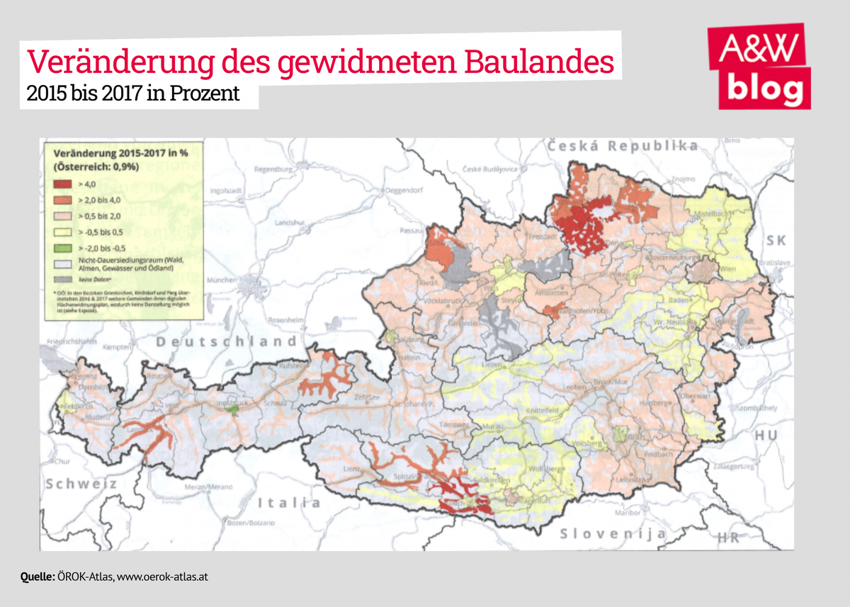 Veränderung des gewidmeten Baulandes © A&W Blog