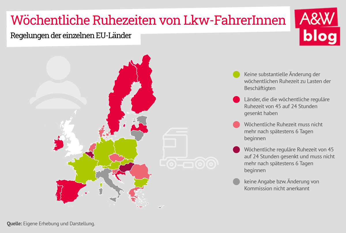 Dekoratives Bild © A&W Blog