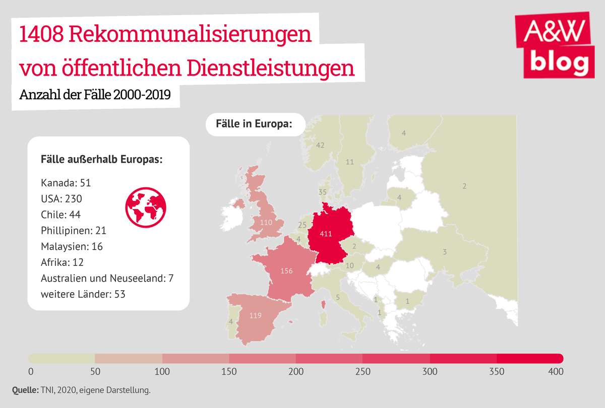 Dekoratives Bild © A&W Blog