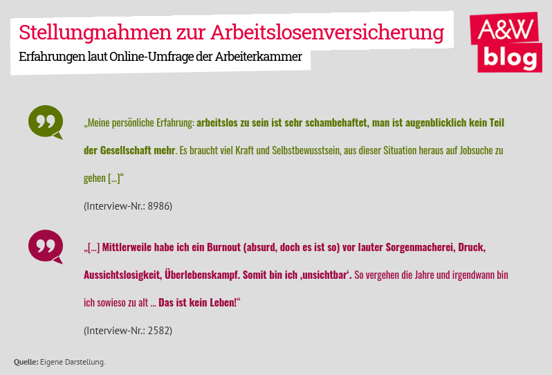 Dekoratives Bild © A&W Blog